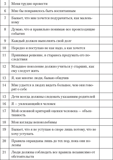 Безотказные продажи: 10 способов заключения сделок Безотказные продажи: 10 способов заключения сделок