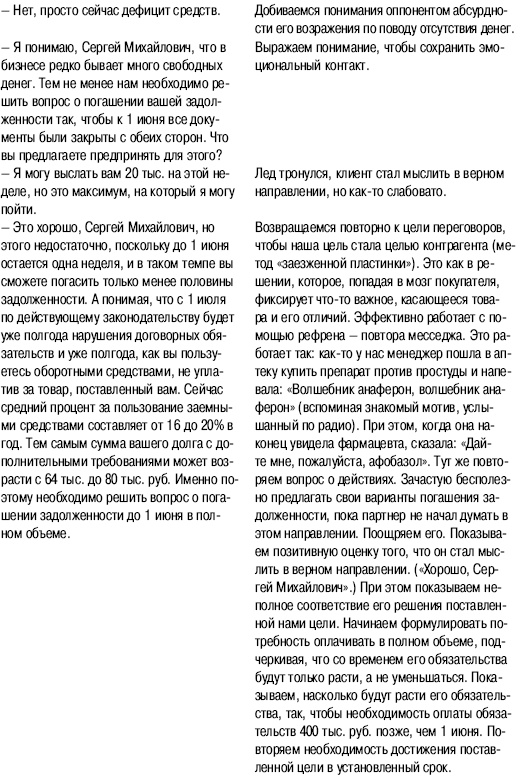 Переговоры без поражений. 5 шагов к убеждению Переговоры без поражений. 5 шагов к убеждению