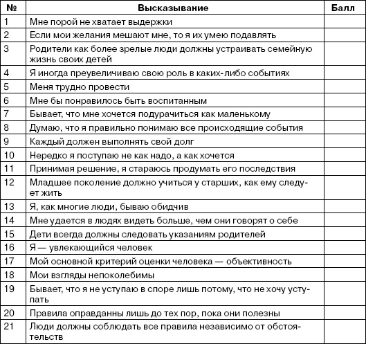 Переговоры без поражений. 5 шагов к убеждению Переговоры без поражений. 5 шагов к убеждению
