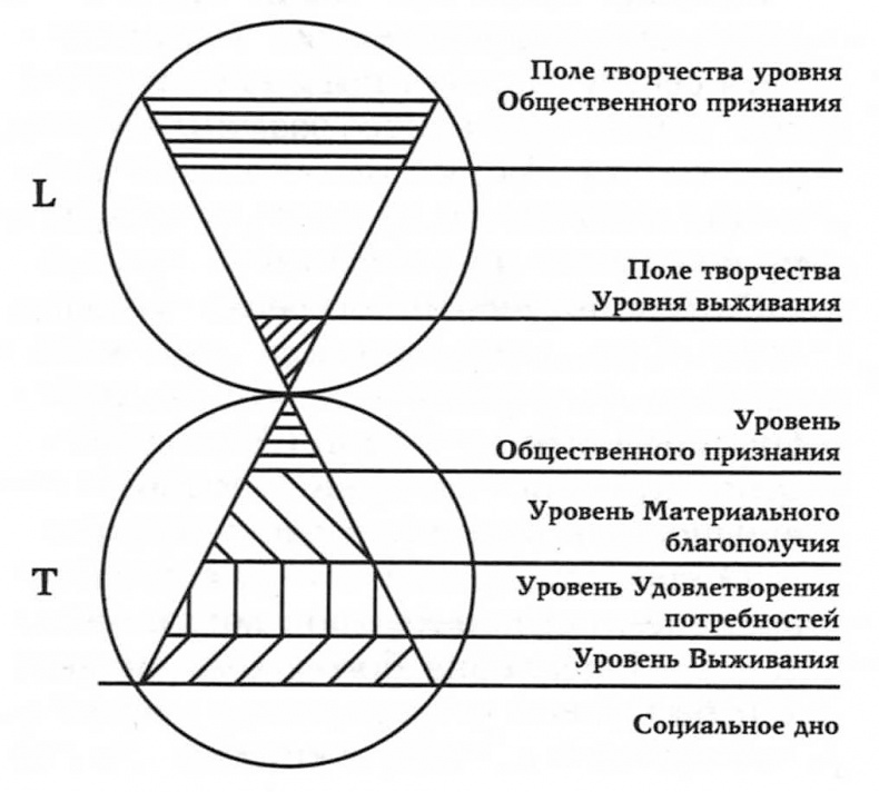 Жизнь денег Жизнь денег