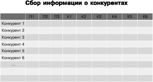 Идеальный Landing Page. Создаем продающие веб-страницы Идеальный Landing Page. Создаем продающие веб-страницы