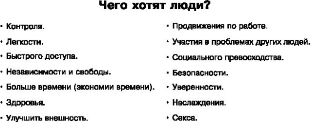 Идеальный Landing Page. Создаем продающие веб-страницы Идеальный Landing Page. Создаем продающие веб-страницы