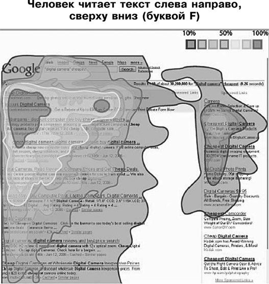 Идеальный Landing Page. Создаем продающие веб-страницы Идеальный Landing Page. Создаем продающие веб-страницы