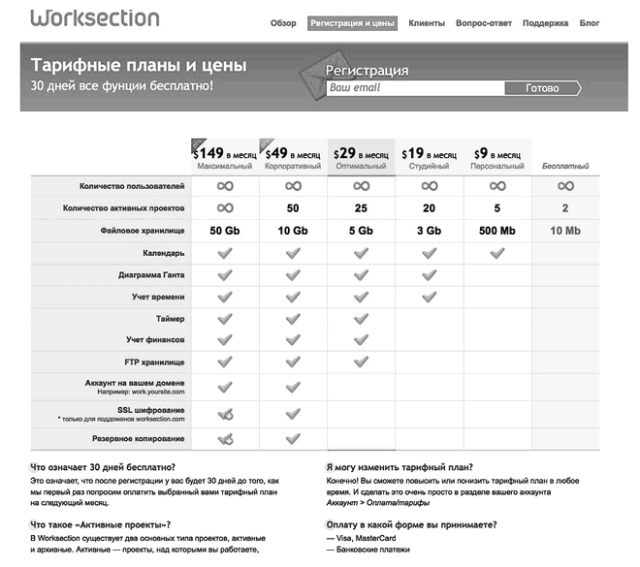 Идеальный Landing Page. Создаем продающие веб-страницы Идеальный Landing Page. Создаем продающие веб-страницы
