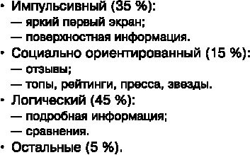 Идеальный Landing Page. Создаем продающие веб-страницы Идеальный Landing Page. Создаем продающие веб-страницы