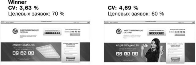 Идеальный Landing Page. Создаем продающие веб-страницы Идеальный Landing Page. Создаем продающие веб-страницы