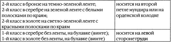 Казаки. Между Гитлером и Сталиным Казаки. Между Гитлером и Сталиным