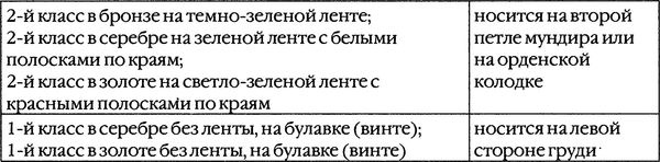 Казаки. Между Гитлером и Сталиным Казаки. Между Гитлером и Сталиным