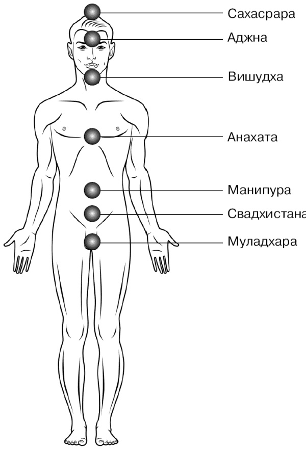 Что хочу, то и получу. Трехшаговая технология успеха Что хочу, то и получу. Трехшаговая технология успеха