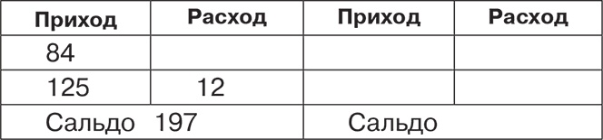 Как деньги гуляли по миру. Итальянская история Как деньги гуляли по миру. Итальянская история