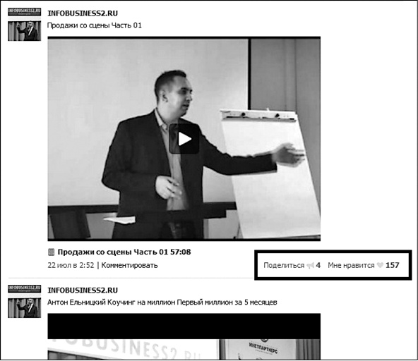 Продвижение бизнеса в ВКонтакте. Новые практики и технологии Продвижение бизнеса в ВКонтакте. Новые практики и технологии