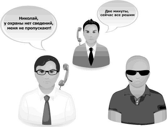 Кремлевская школа переговоров Кремлевская школа переговоров