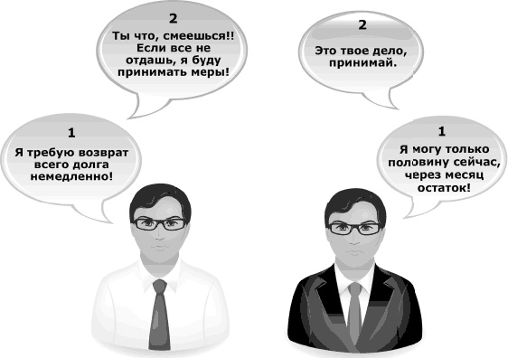 Кремлевская школа переговоров Кремлевская школа переговоров