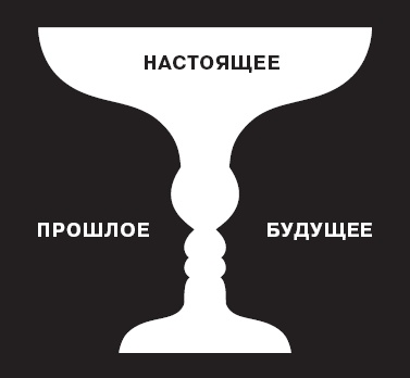 Кремлевская школа переговоров Кремлевская школа переговоров