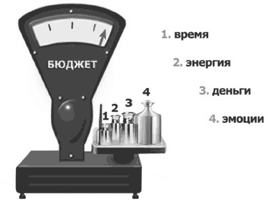 Кремлевская школа переговоров Кремлевская школа переговоров