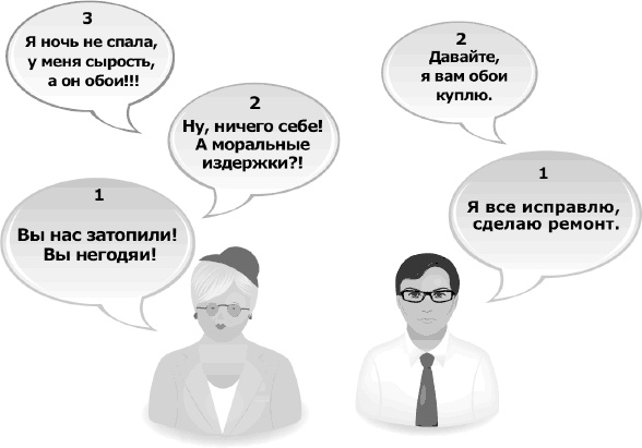 Кремлевская школа переговоров Кремлевская школа переговоров