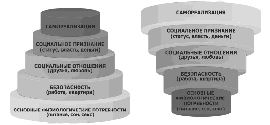 Кремлевская школа переговоров Кремлевская школа переговоров