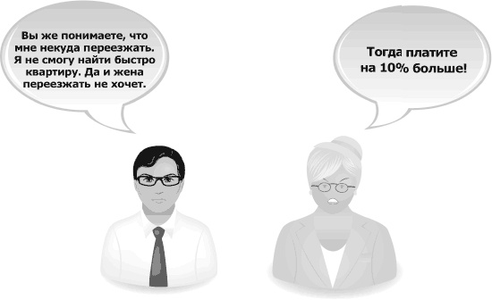 Кремлевская школа переговоров Кремлевская школа переговоров