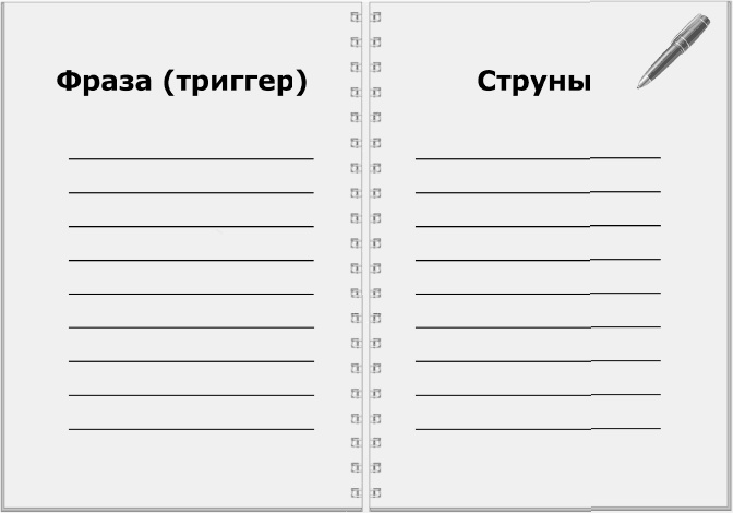 Кремлевская школа переговоров Кремлевская школа переговоров