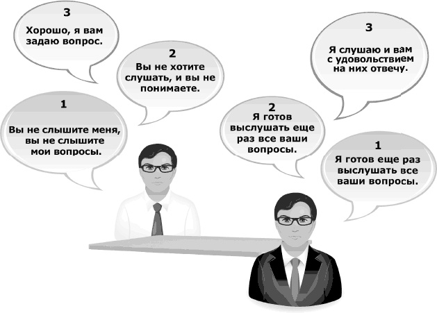 Кремлевская школа переговоров Кремлевская школа переговоров