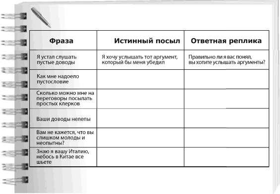 Кремлевская школа переговоров Кремлевская школа переговоров
