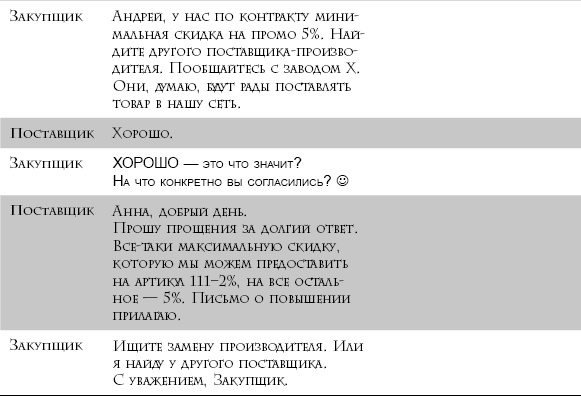Кремлевская школа переговоров Кремлевская школа переговоров