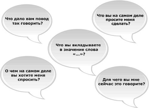 Кремлевская школа переговоров Кремлевская школа переговоров