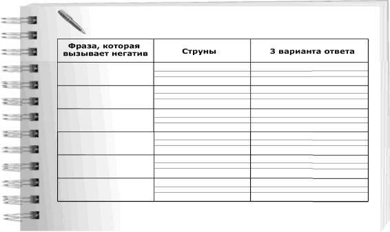 Кремлевская школа переговоров Кремлевская школа переговоров