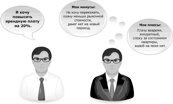 Кремлевская школа переговоров Кремлевская школа переговоров