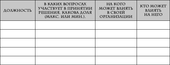 Кремлевская школа переговоров Кремлевская школа переговоров