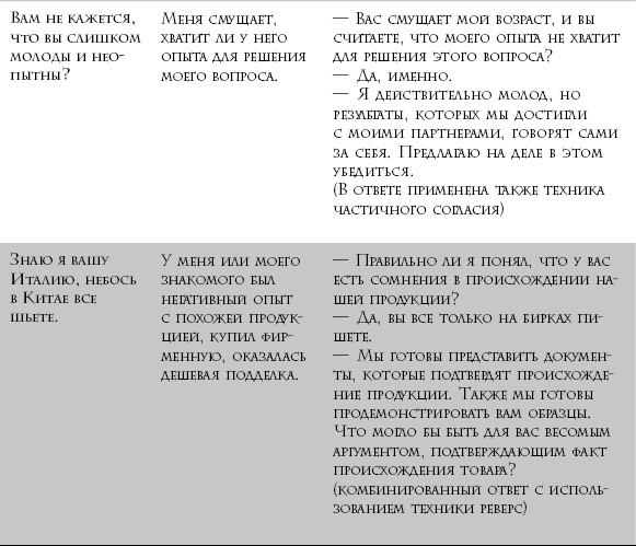 Кремлевская школа переговоров Кремлевская школа переговоров