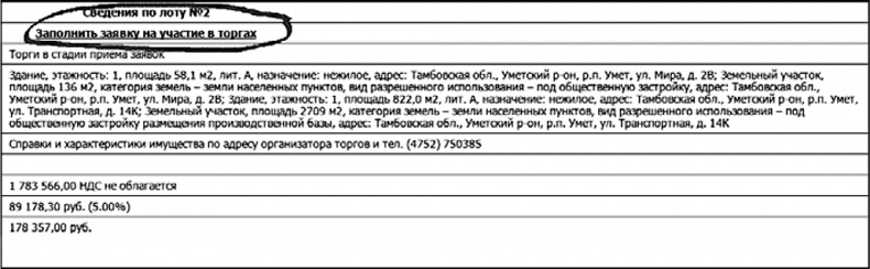 Бизнес на распродажах имущества банкротов Бизнес на распродажах имущества банкротов