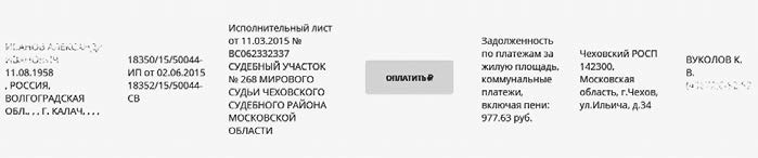 Бизнес на распродажах имущества банкротов Бизнес на распродажах имущества банкротов