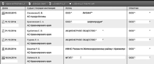Кредиторы vs дебиторы. Антикризисное управление долгами Кредиторы vs дебиторы. Антикризисное управление долгами