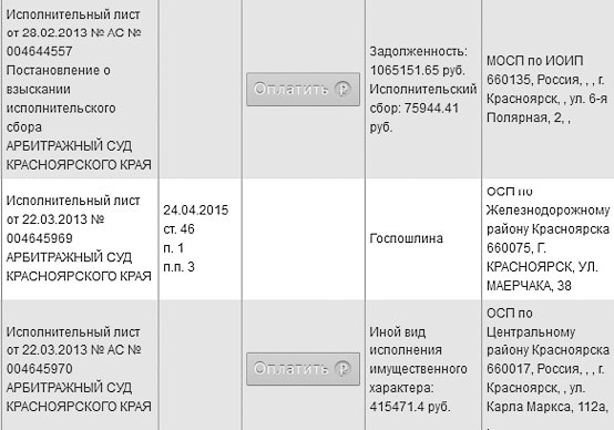 Кредиторы vs дебиторы. Антикризисное управление долгами Кредиторы vs дебиторы. Антикризисное управление долгами