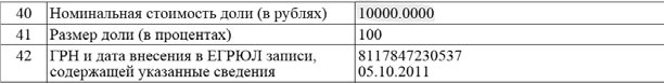Кредиторы vs дебиторы. Антикризисное управление долгами Кредиторы vs дебиторы. Антикризисное управление долгами