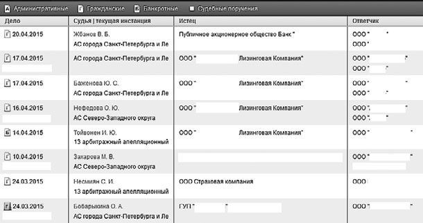 Кредиторы vs дебиторы. Антикризисное управление долгами Кредиторы vs дебиторы. Антикризисное управление долгами
