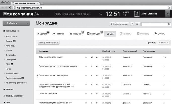 Как внедрить CRM-систему за 50 дней Как внедрить CRM-систему за 50 дней