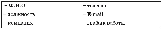 Как внедрить CRM-систему за 50 дней Как внедрить CRM-систему за 50 дней