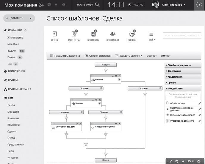 Как внедрить CRM-систему за 50 дней Как внедрить CRM-систему за 50 дней