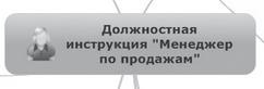 Ментальные карты для бизнеса Ментальные карты для бизнеса