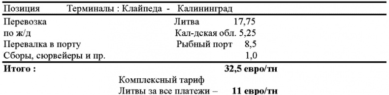Морской нефтебизнес. Пособие для будущего топ-менеджера Морской нефтебизнес. Пособие для будущего топ-менеджера