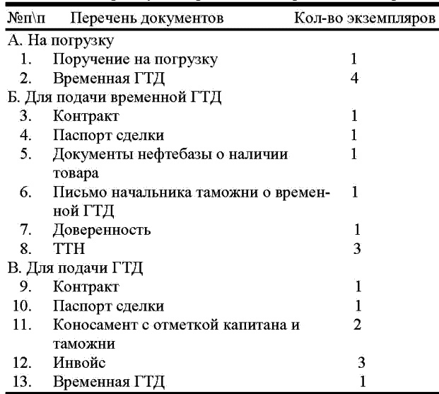 Морской нефтебизнес. Пособие для будущего топ-менеджера Морской нефтебизнес. Пособие для будущего топ-менеджера