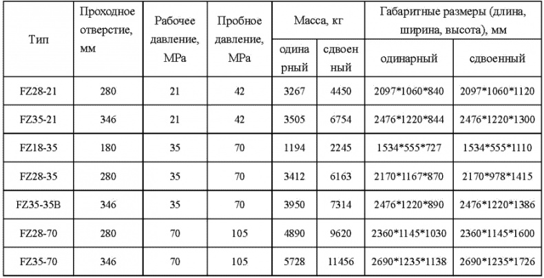 Морской нефтебизнес. Пособие для будущего топ-менеджера Морской нефтебизнес. Пособие для будущего топ-менеджера