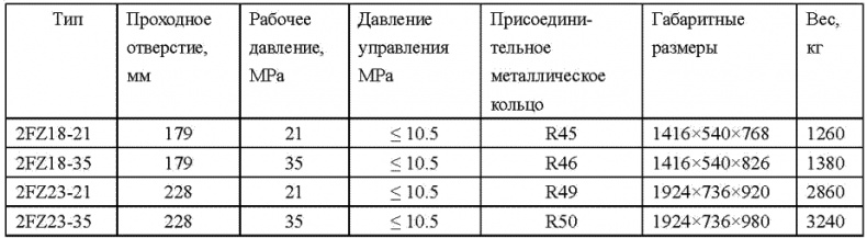 Морской нефтебизнес. Пособие для будущего топ-менеджера Морской нефтебизнес. Пособие для будущего топ-менеджера