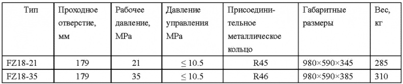 Морской нефтебизнес. Пособие для будущего топ-менеджера Морской нефтебизнес. Пособие для будущего топ-менеджера