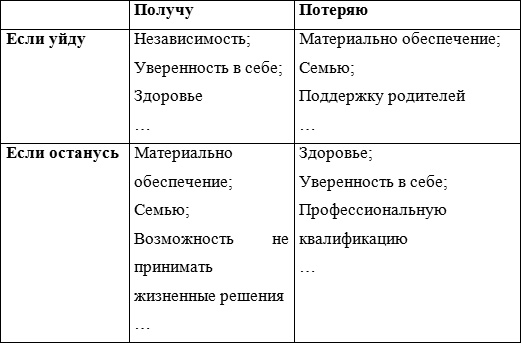 Насилие не сломает нас! Насилие не сломает нас!