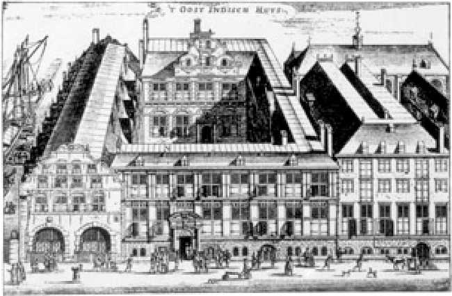 Биржевая история Биржевая история