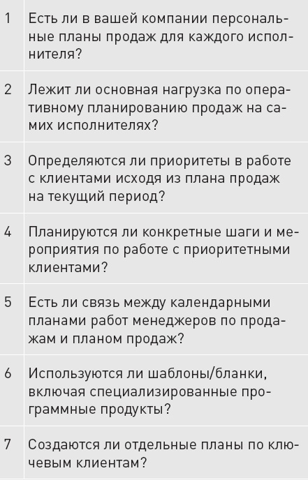 Upgrade отдела продаж Upgrade отдела продаж