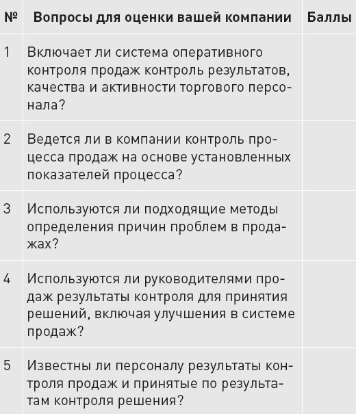 Upgrade отдела продаж Upgrade отдела продаж